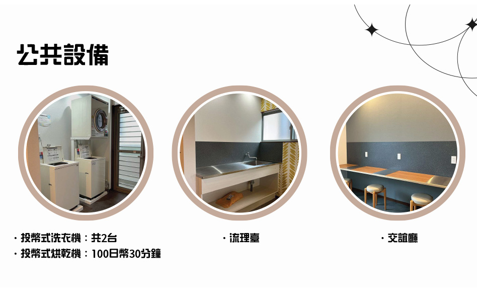 和吉卜力美術館作鄰居～亞非語學院