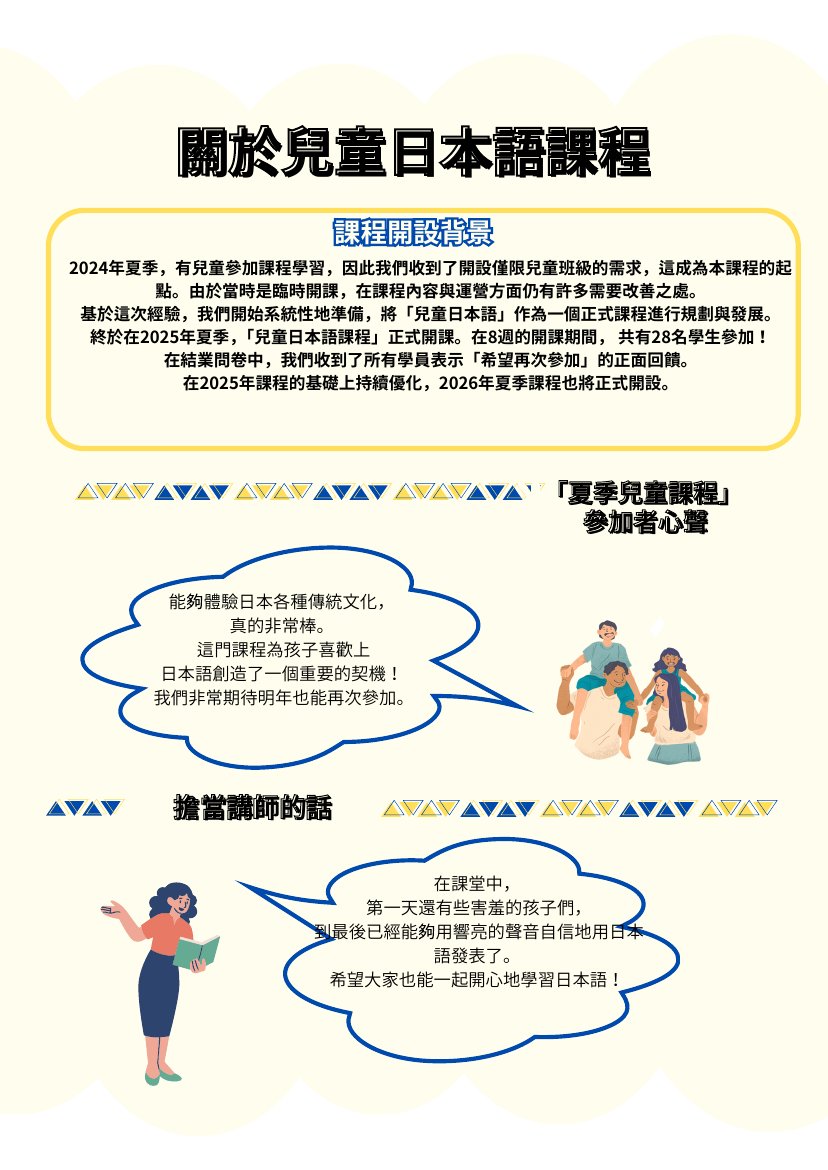 修曼日本語學校 兒童日本語課程介紹